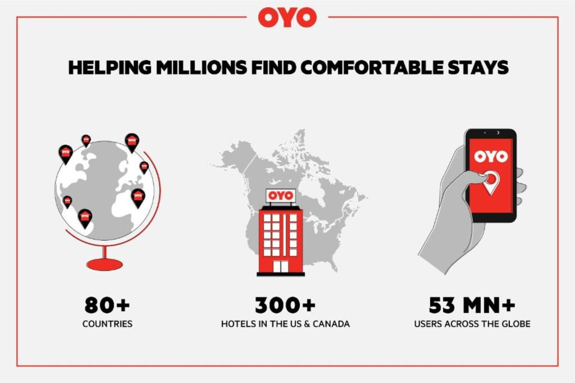 Oyo Hotel Orlando Airport المظهر الخارجي الصورة