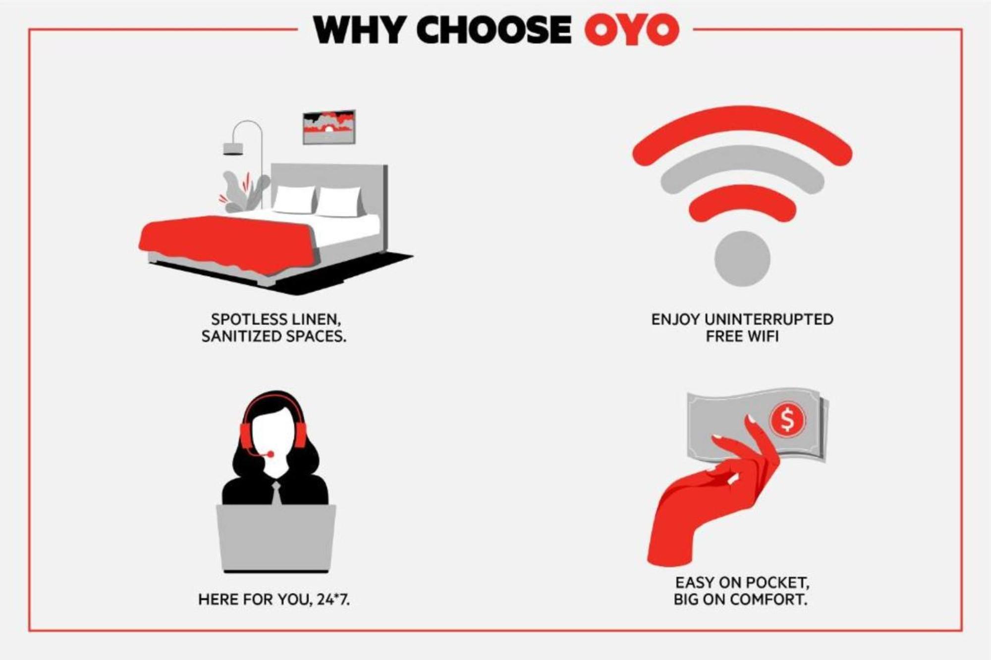 Oyo Hotel Orlando Airport المظهر الخارجي الصورة